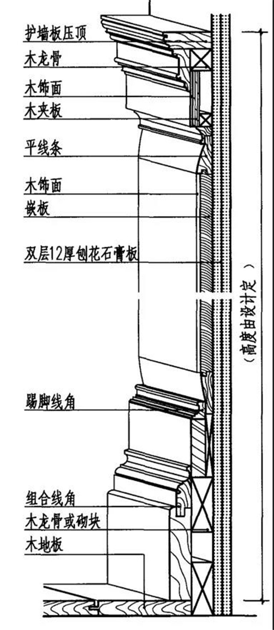 obD2
