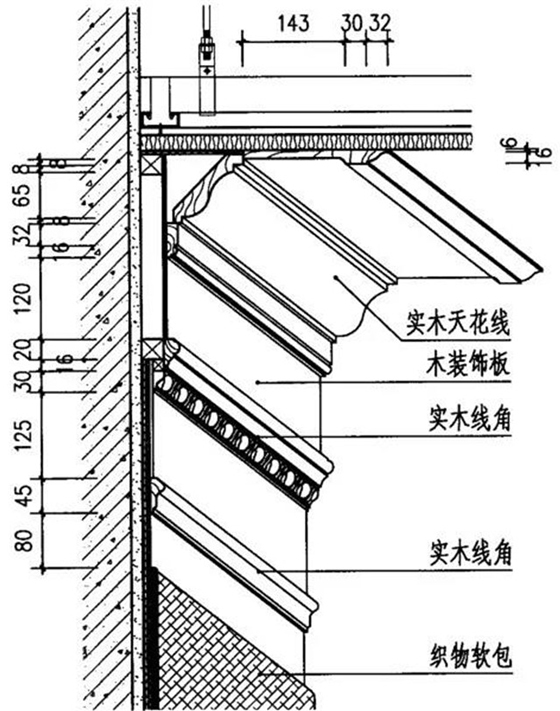 obD6