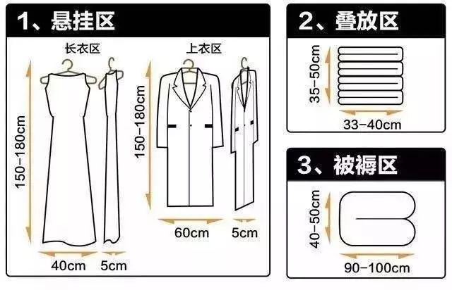 衣柜定制十大品牌
